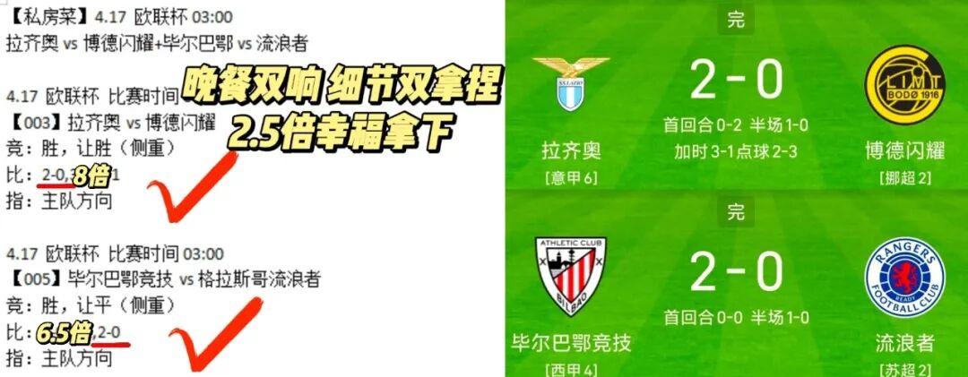 C7娱乐-雷恩连扳两球艰难战平南特