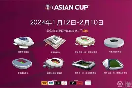 C7娱乐官方网站-亚洲欧洲足球差距巨大